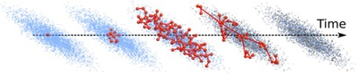 Self-organisation process in a driven gas of ultracold Rydberg atoms
